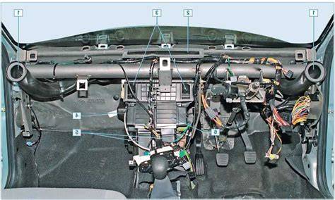 Schema funzionamento antifurto Dacia Sandero