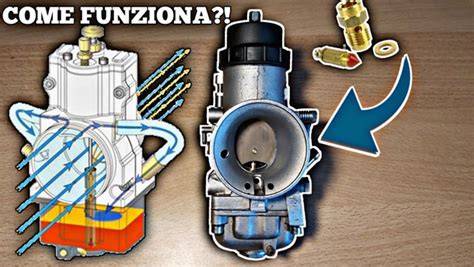 Schema collegamento filtro benzina carburatore