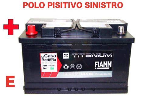 Posizione polo positivo batteria Renault Captur