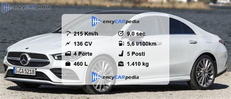 confronto dimensioni CLA C118 nuova CLA