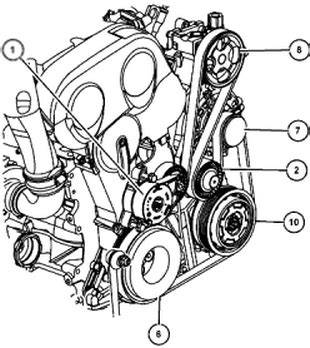Schema cinghia servizi motore Toyota Yaris
