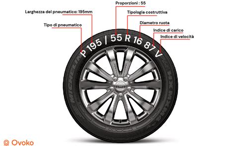 Misure pneumatici Volvo V60