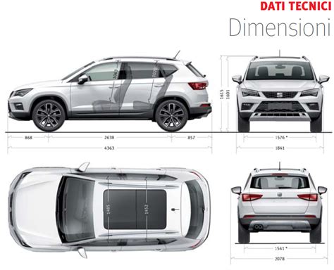 Confronto visivo dimensioni auto
